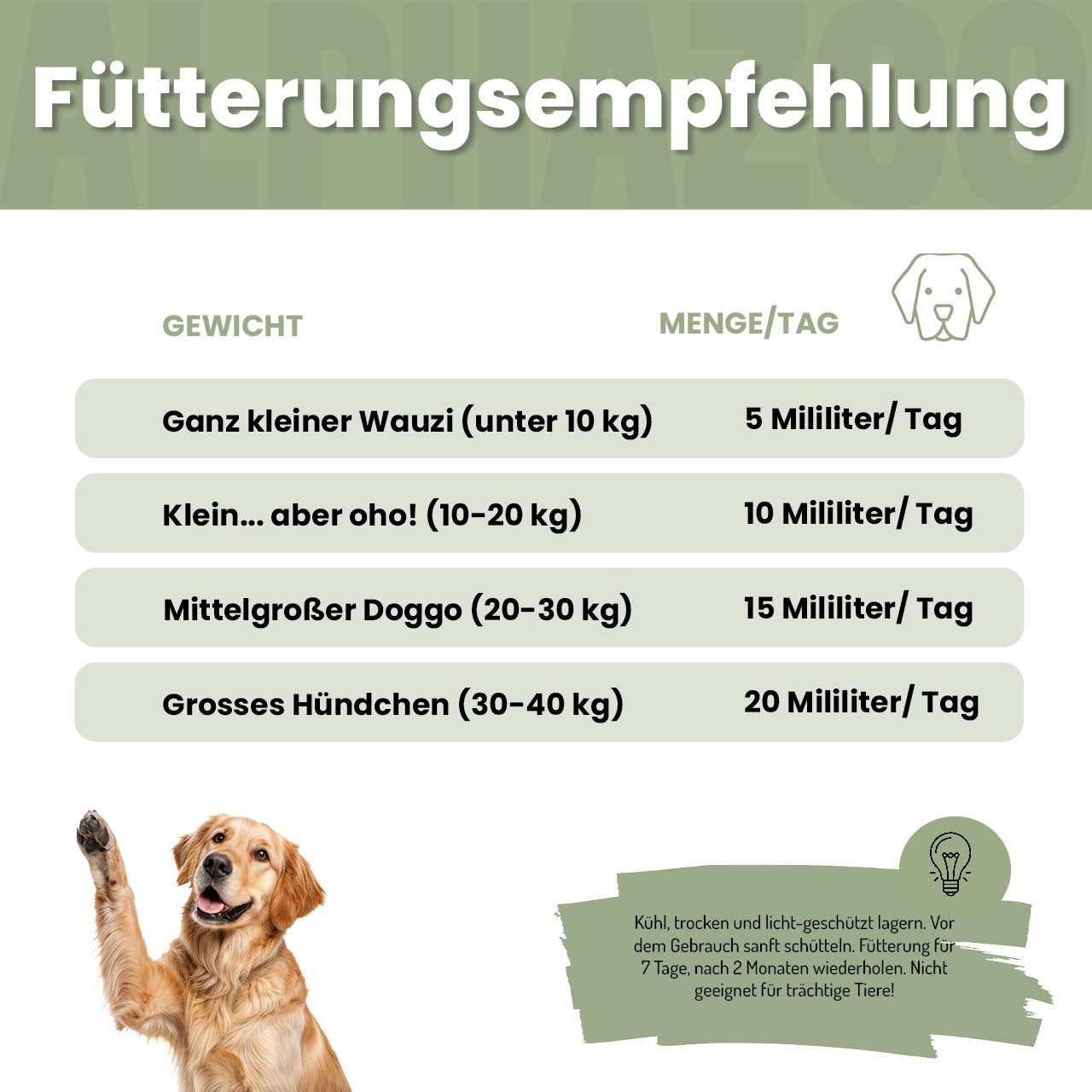 Darmonie Liquid fĂŒr Hunde 100 ml