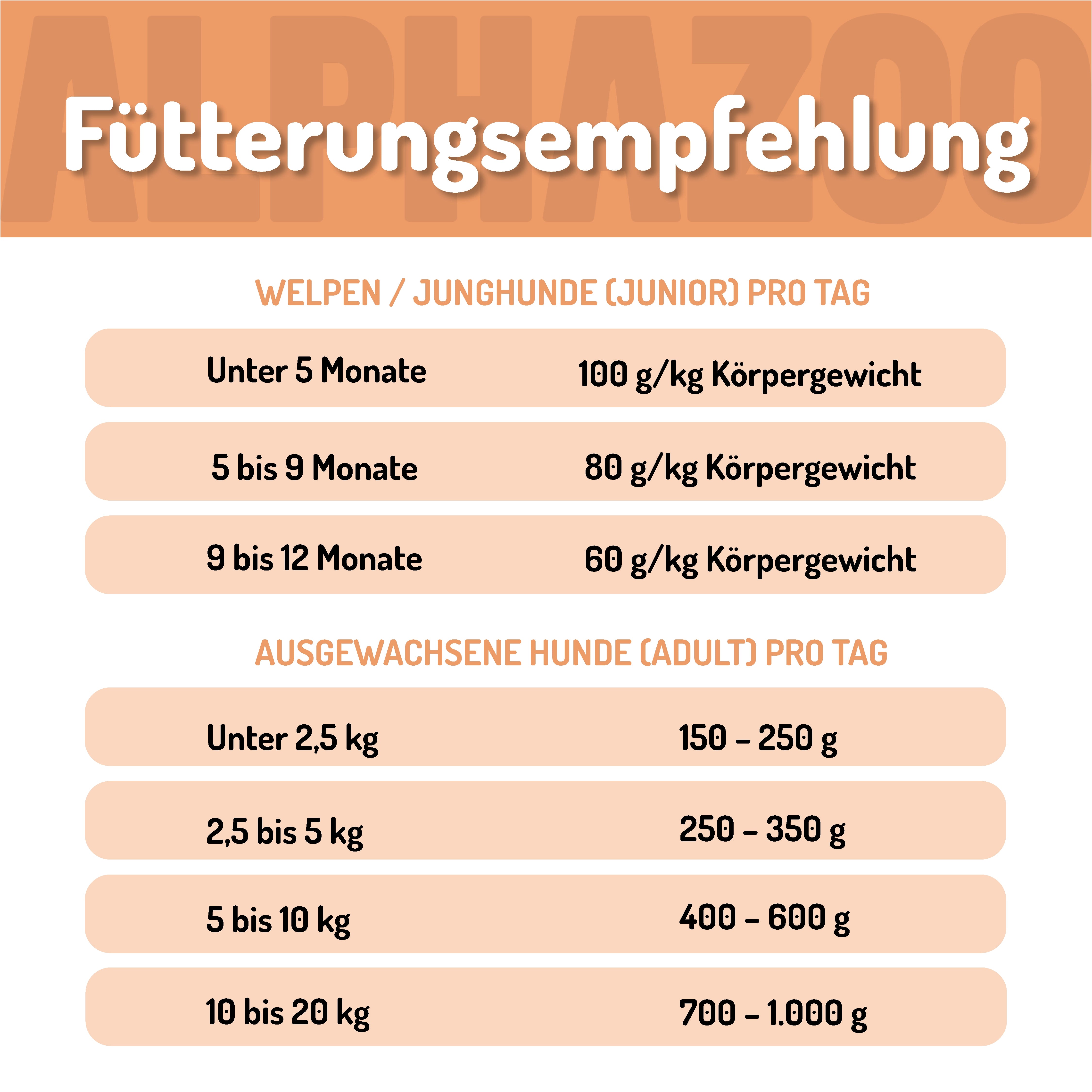 Rinderschmaus 400 g
