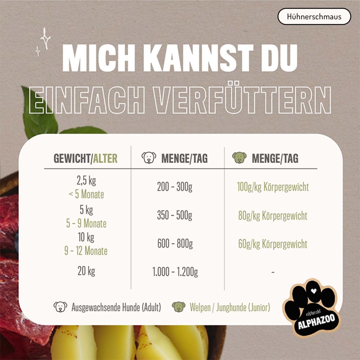 Probierschmaus 3er I Bundle
