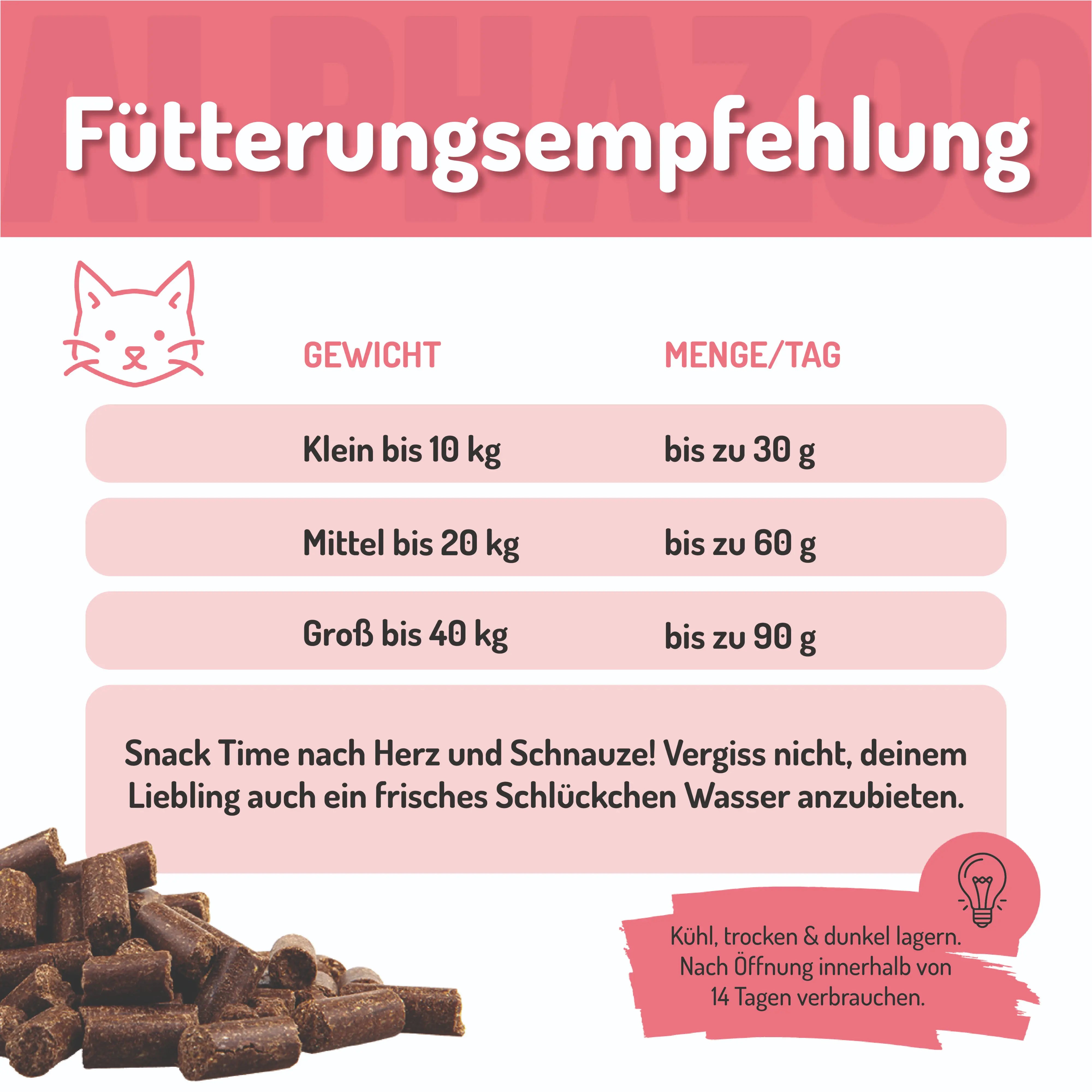 Probierset Leckerli Katze