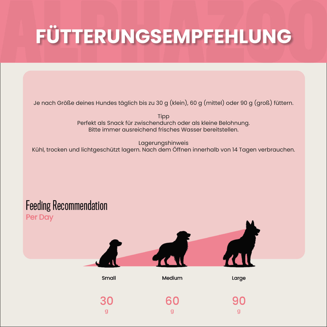 
                      Lamm-Barda Tanzen LAMMBARDA TANZEN – Trainingssnack mit 90 % Lamm
                      