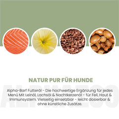 Alpha-Barf Futteröl für Hunde