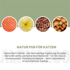 Alpha-Barf Futteröl für Katzen