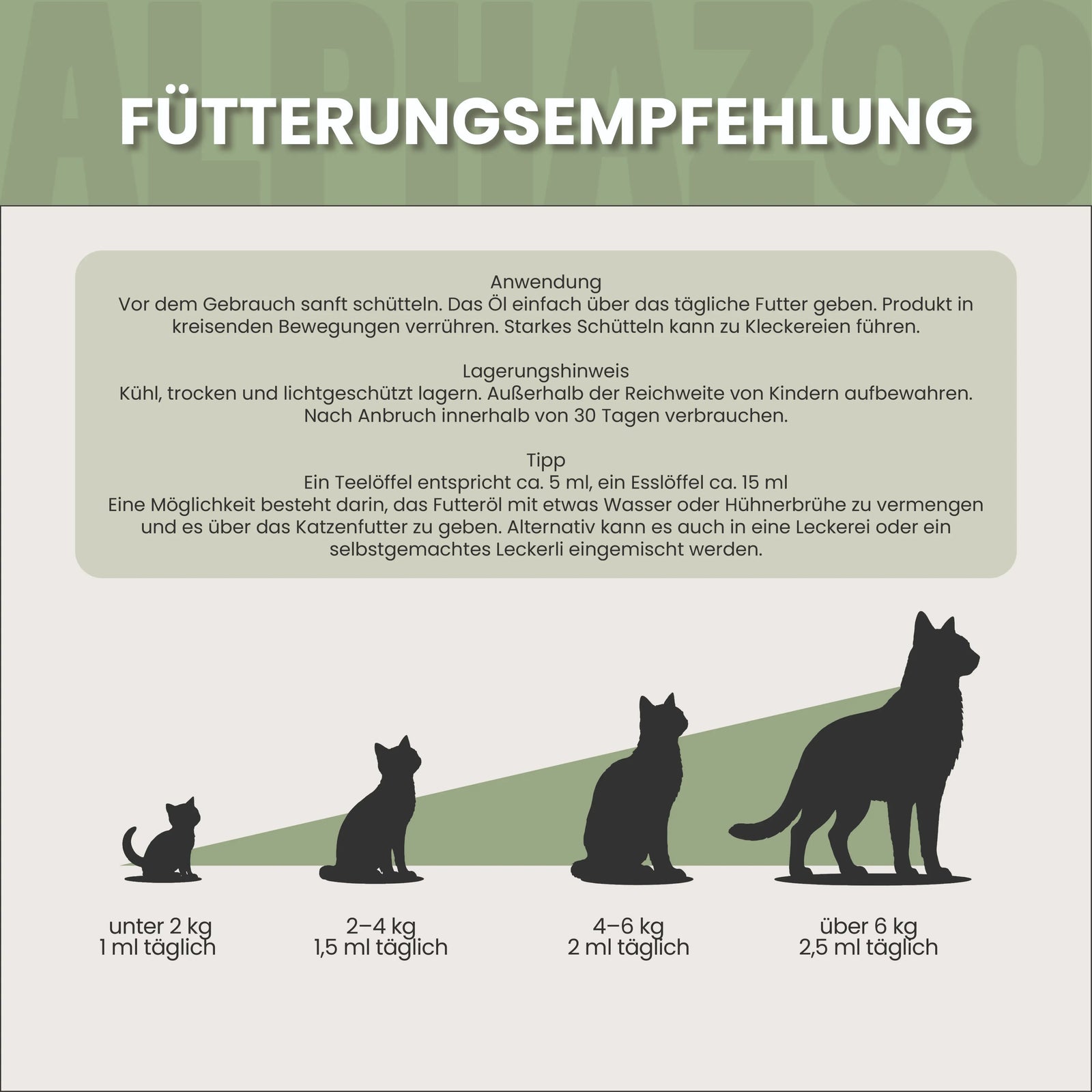Hanföl für Katzen