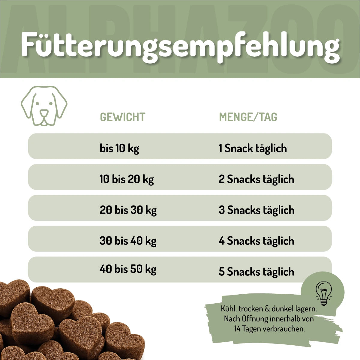 
                      Auf Dem Sprung Auf Dem Sprung – Funktionssnack mit Kollagen für Gelenke & Beweglichkeit
                      