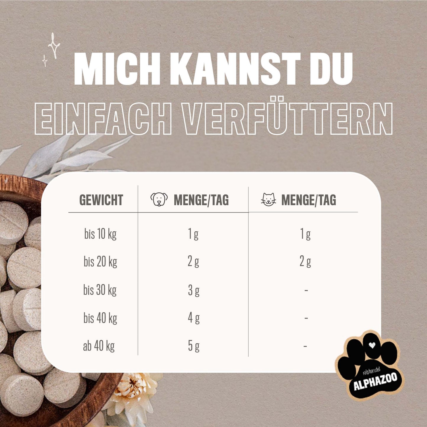 Bierhefe Pulver für Hunde & Katzen I Reine Hefe I Vitamin B Komplex