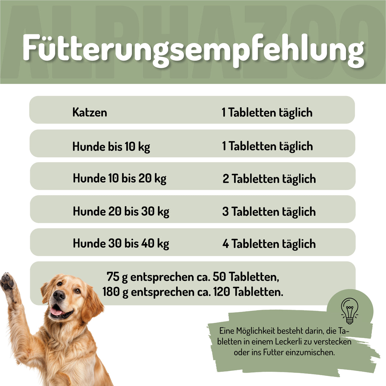 
                      Bierhefe Tabletten Bierhefe Tabletten – Biotin & B-Vitamine für Hunde & Katzen
                      