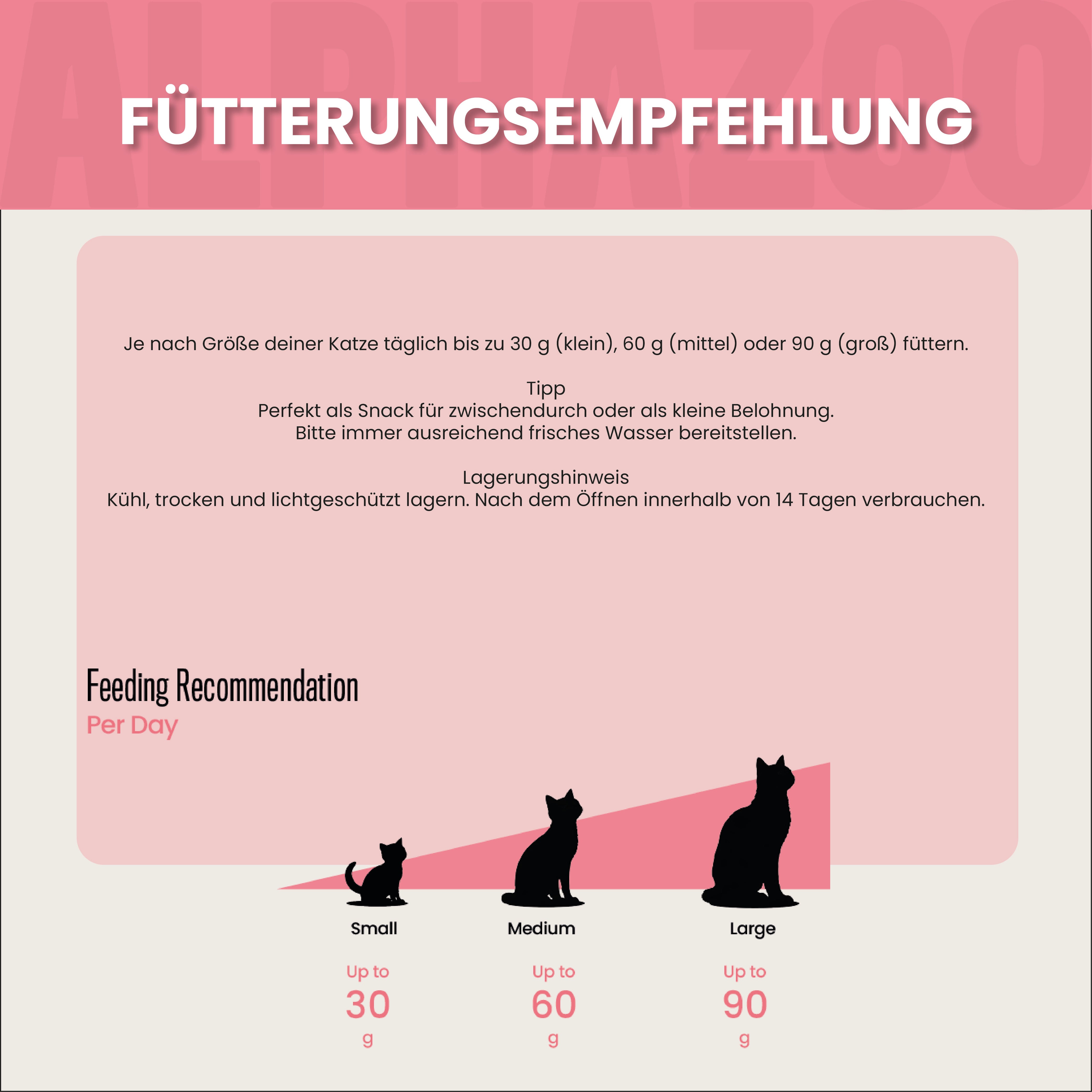 Ente Ente Ente Ente Ente Ente Ente Ente – Softsnacks für Katzen mit extra viel Ente