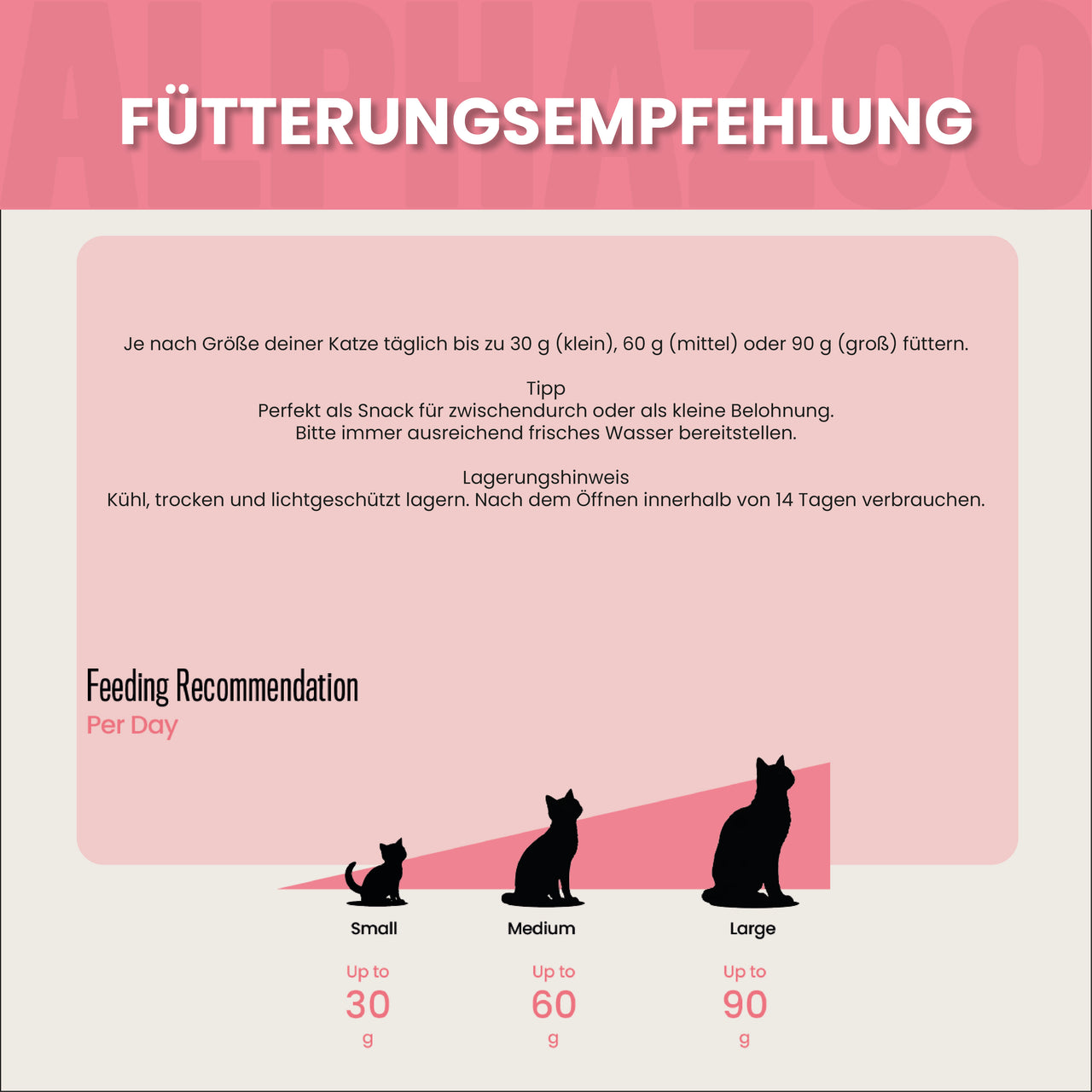 
                      Ente Ente Ente Ente Ente Ente Ente Ente – Softsnacks für Katzen mit extra viel Ente
                      