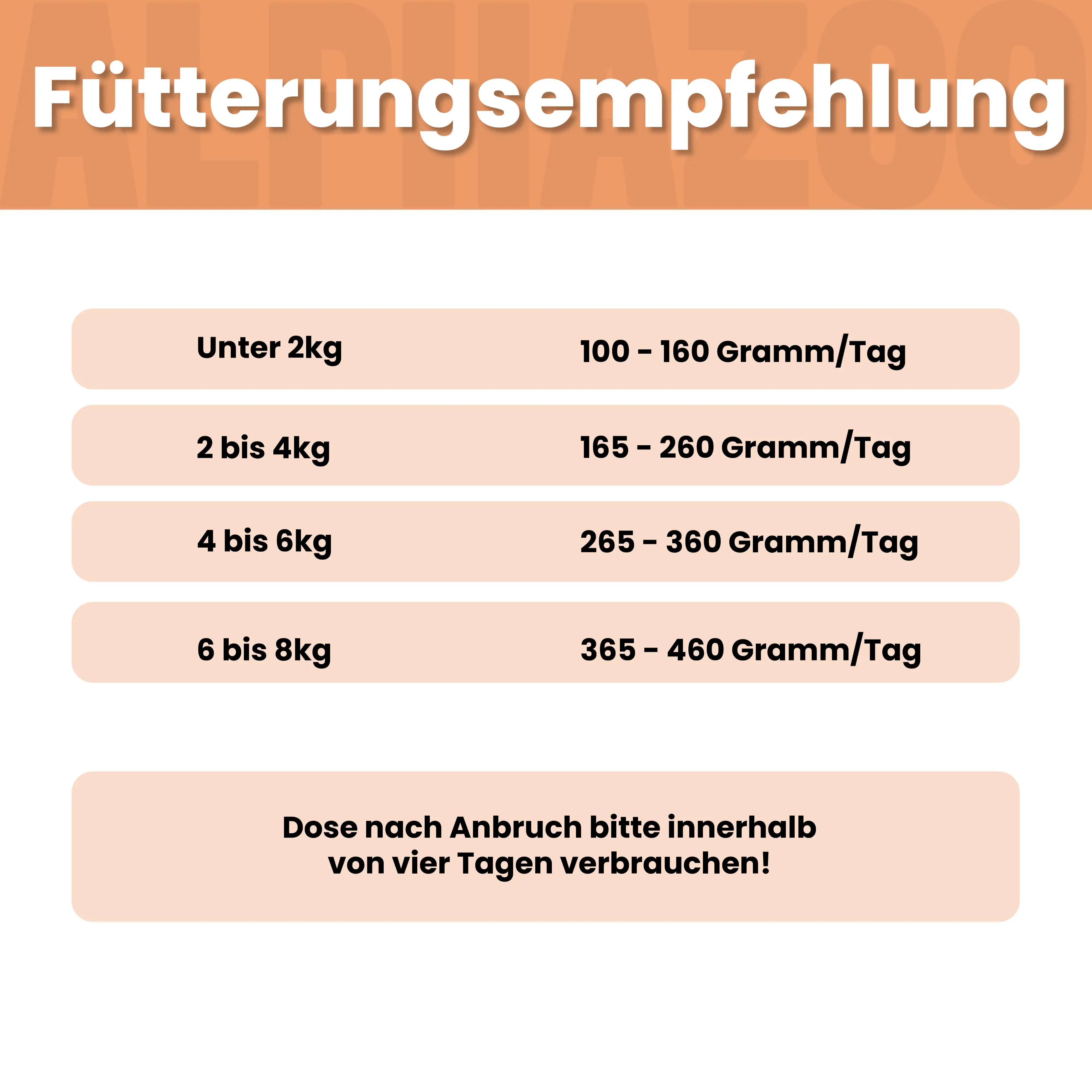 Probierschmaus Katze 4 x 200g alphazoo Probierschmaus Nassfutter für Katzen - 4 leckere Sorten