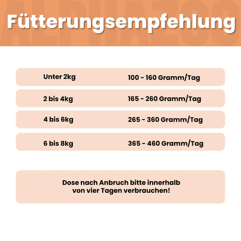 Probierschmaus Katze 4 x 200g alphazoo Probierschmaus Nassfutter für Katzen - 4 leckere Sorten