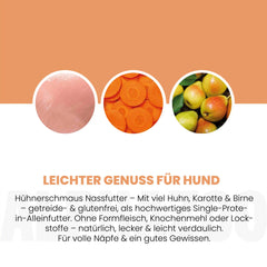 Monoprotein Huhn Nassfutter für Hunde
