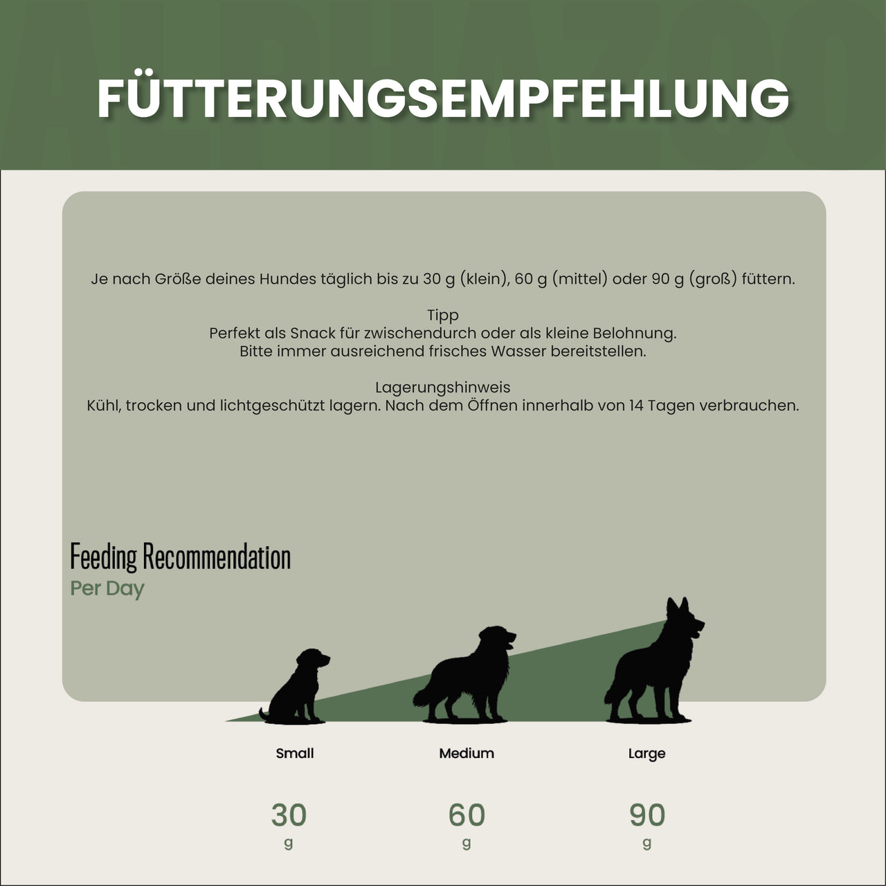 
                      Couchpotatoes Couchpotatoes - vegetarischer Snack für Hunde | alphazoo
                      
