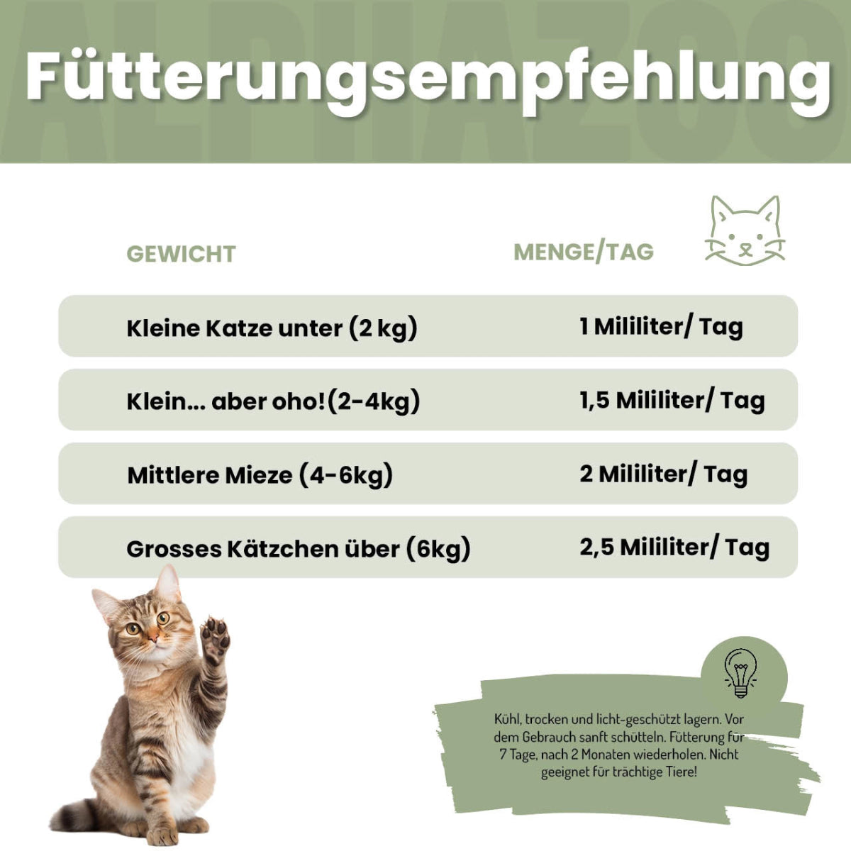 Darmonie Liquid für Katzen 100 ml