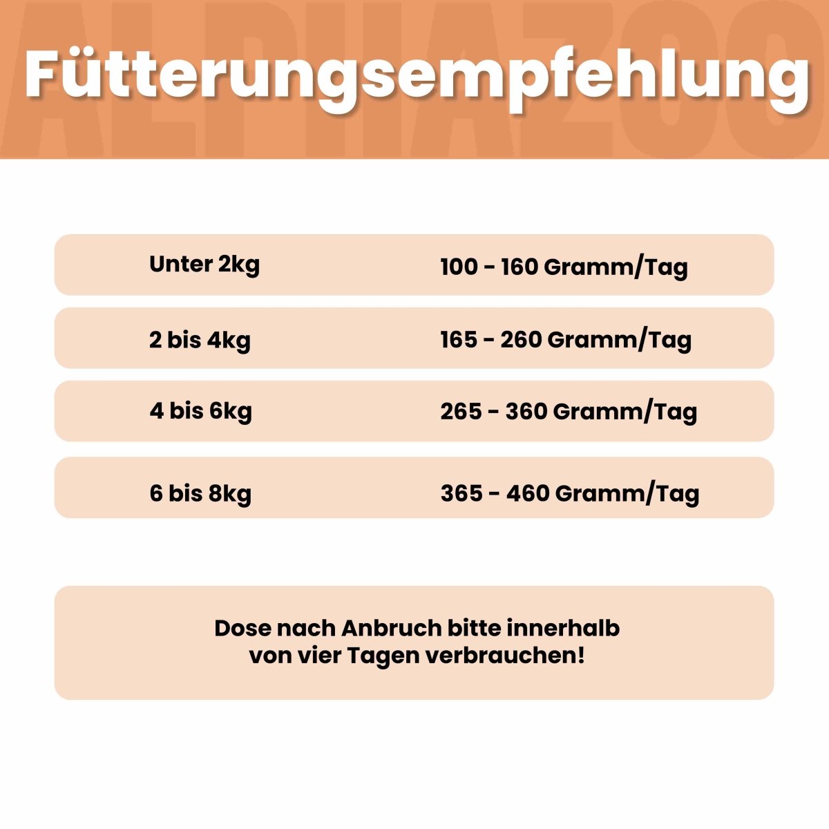 Ente + Huhn Nassfutter für Katze alphazoo Nassfutter mit Ente + Huhn - Duoprotein für Katzen