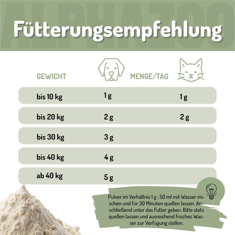 Flohsamenschalen gemahlen 250 g
