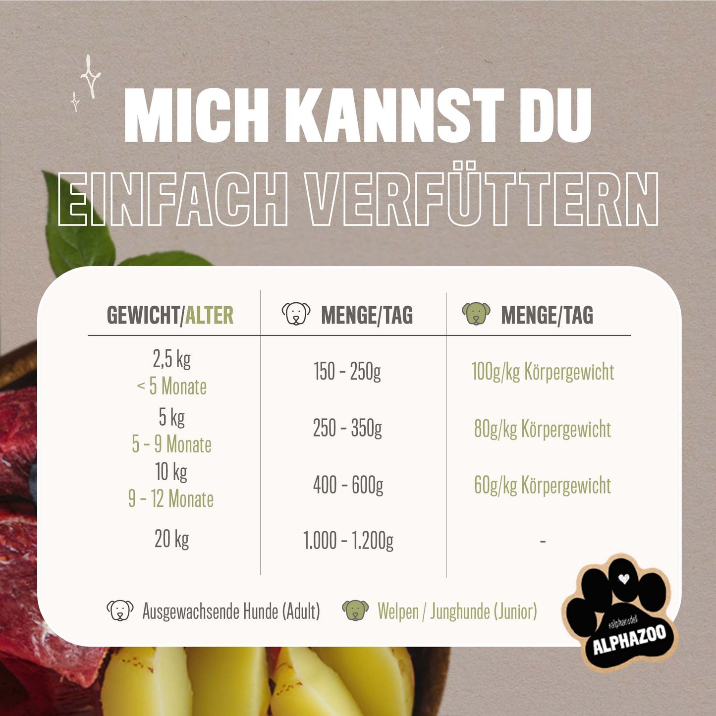 Pferdeschmaus Nassfutter 6 x 400g für Hunde I Hypoallergenes Hundefutter