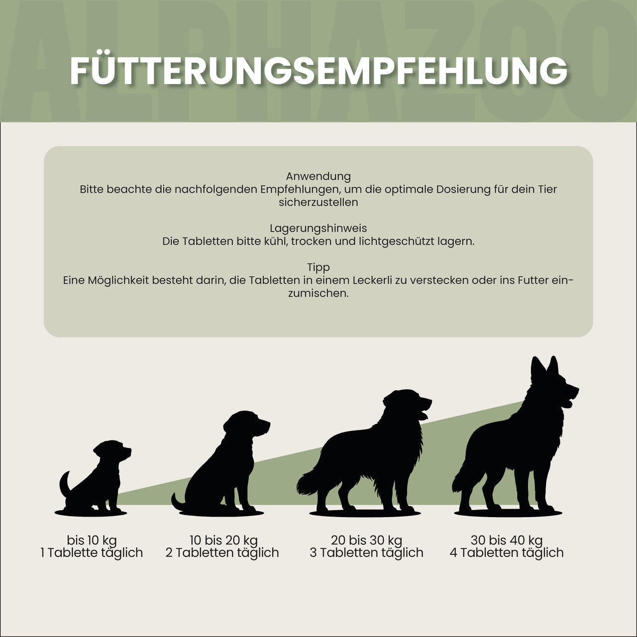 
                      Seelenruhe Tabletten Seelenruhe Tabletten – Ergänzungsfutter in Tablettenform
                      