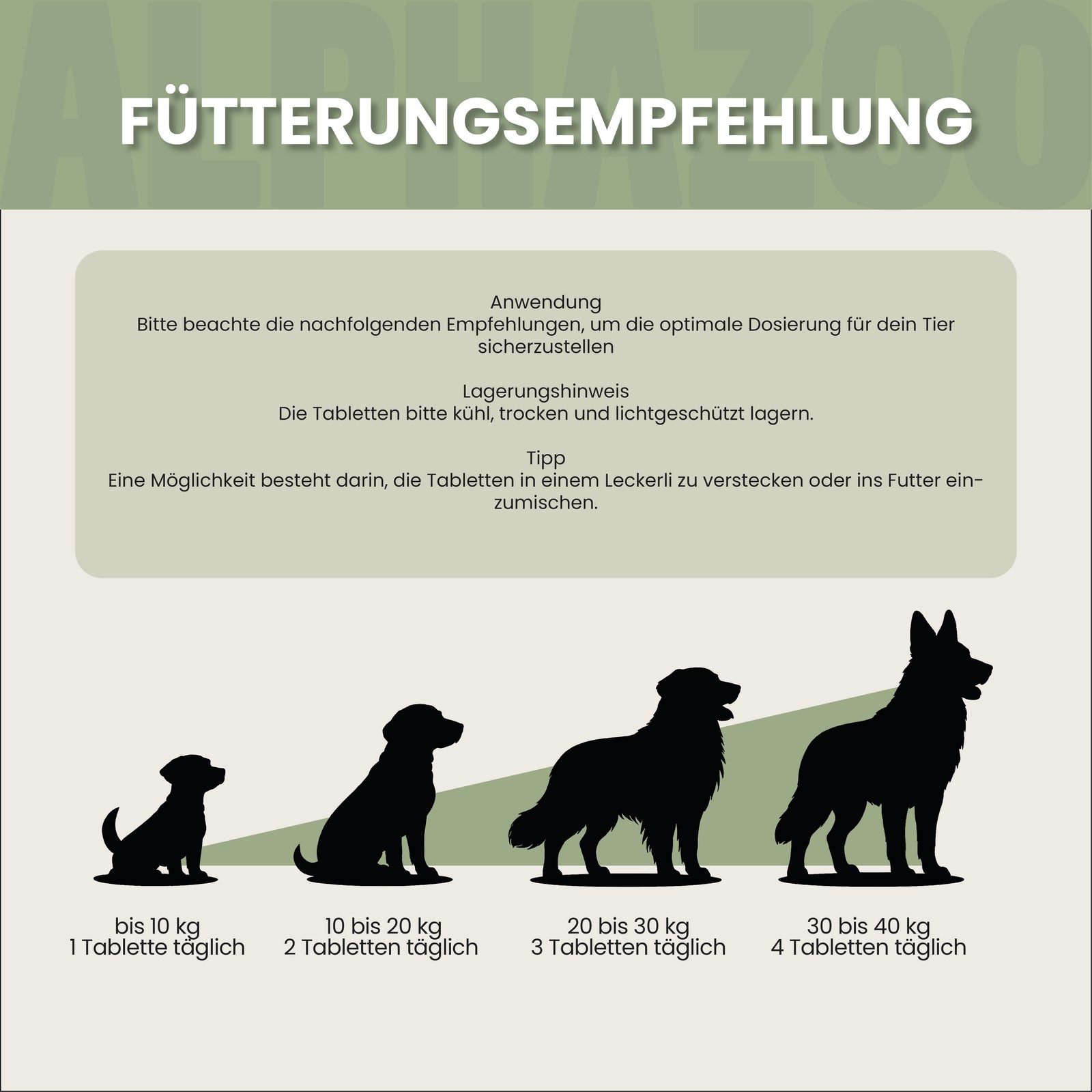 Spielfreude Tabletten
