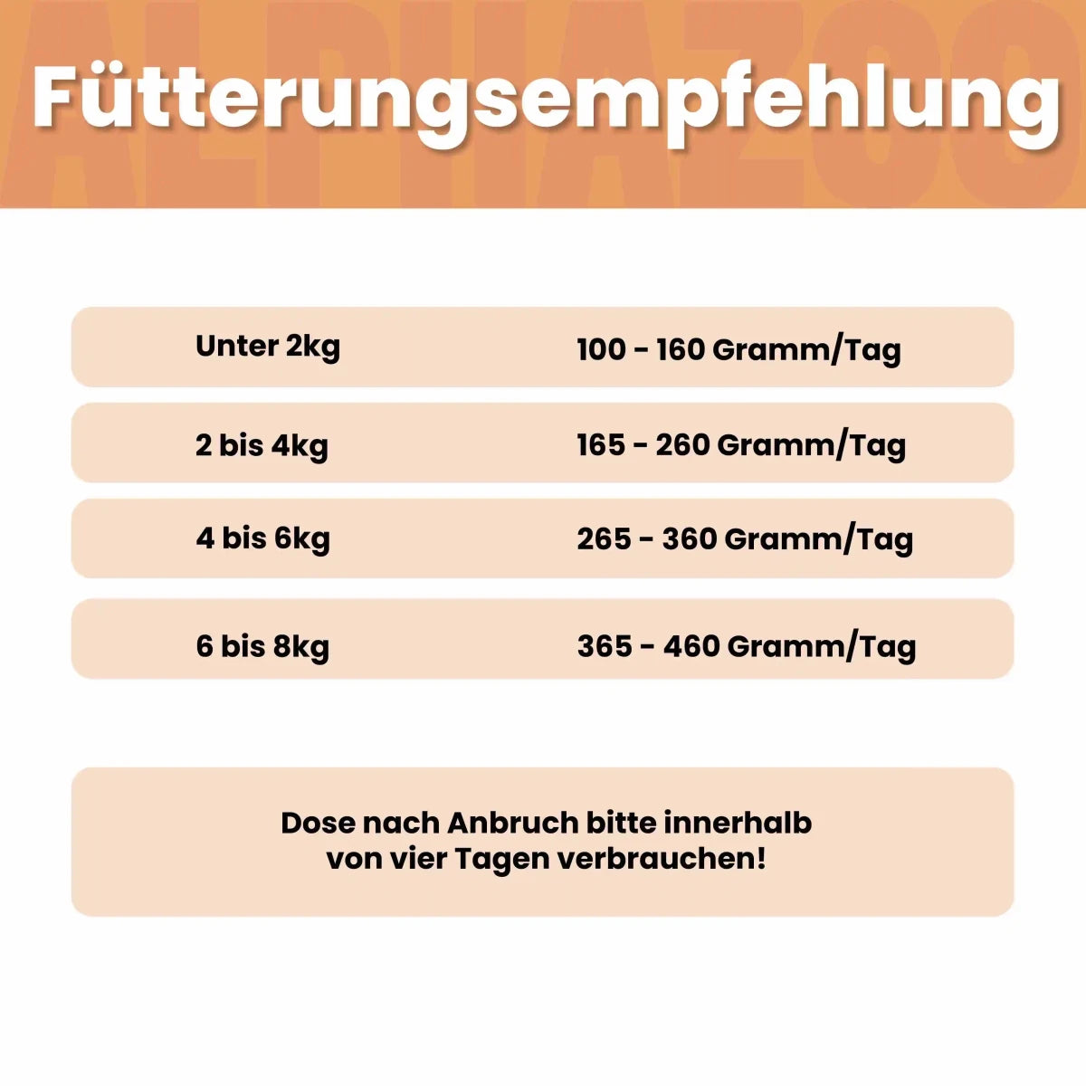 Rabbit + Chicken Wet Food for Cat