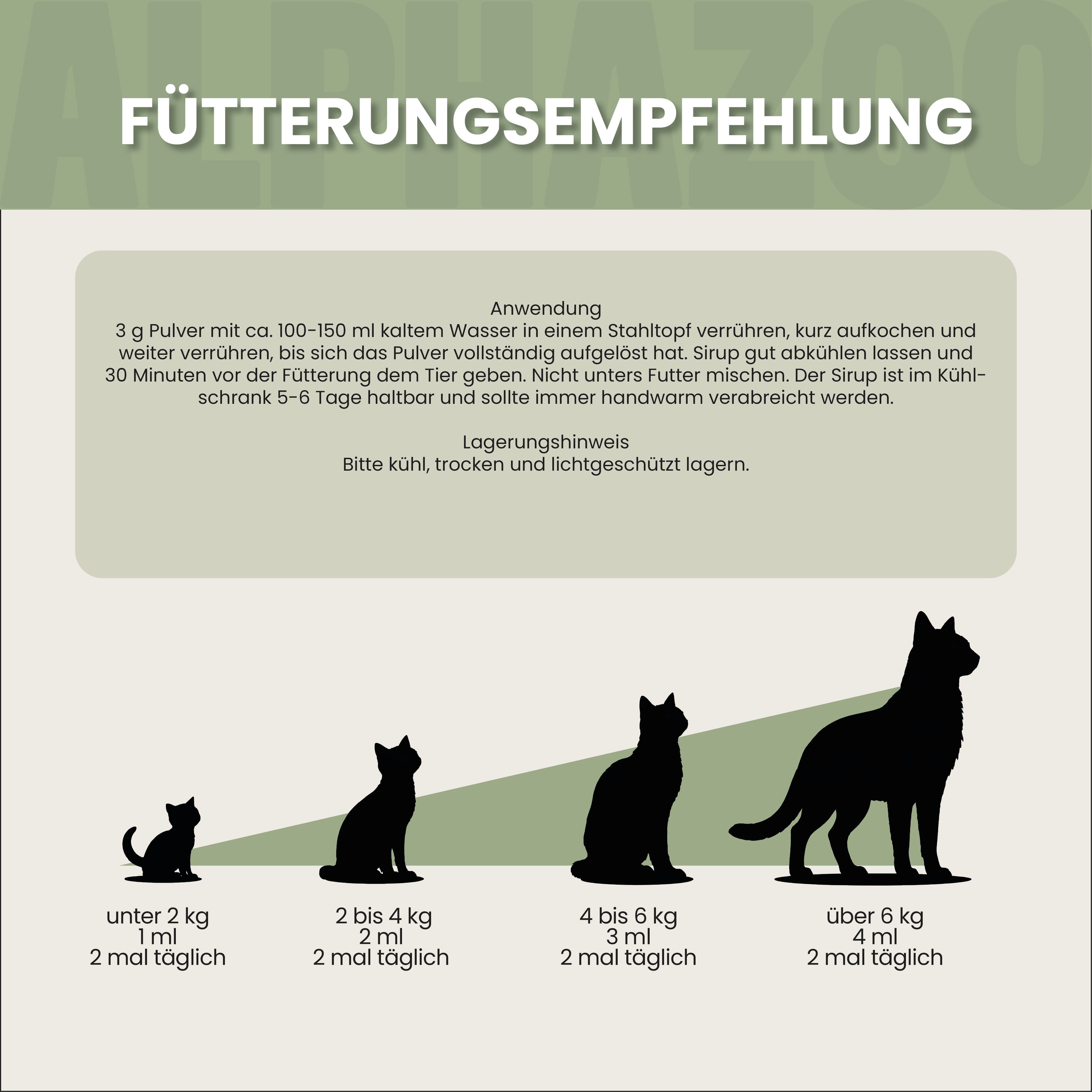 Ulmenrinde Pulver für Katzen Ulmenrinde Pulver Katzen – Haarballen & Fellwechsel