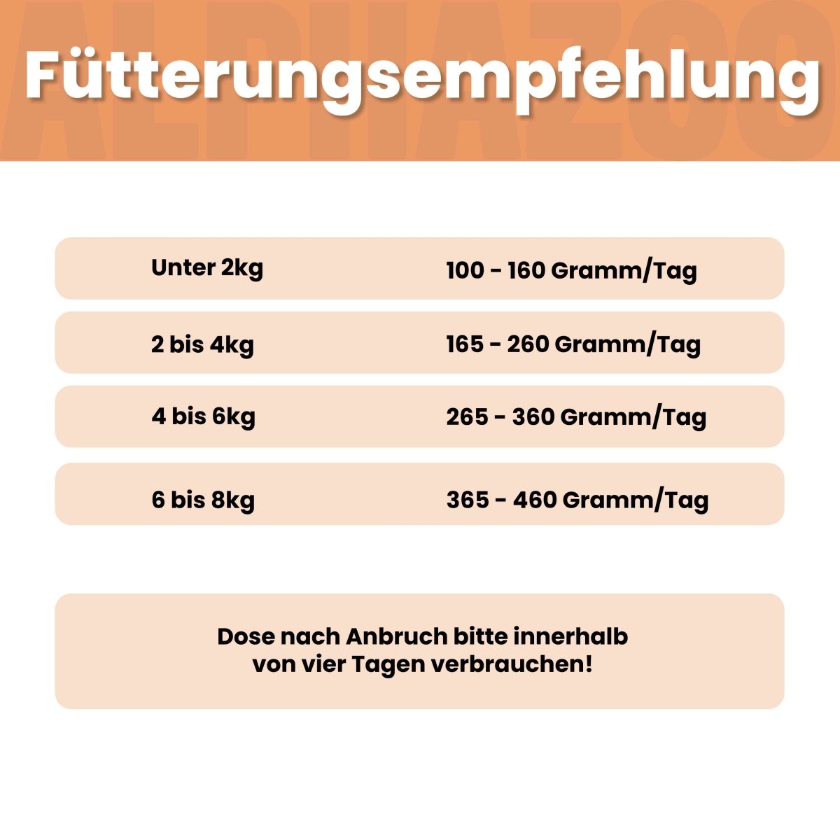Lachs + Huhn Nassfutter für Katze alphazoo Nassfutter Lachs + Huhn - Duoprotein für Katzen