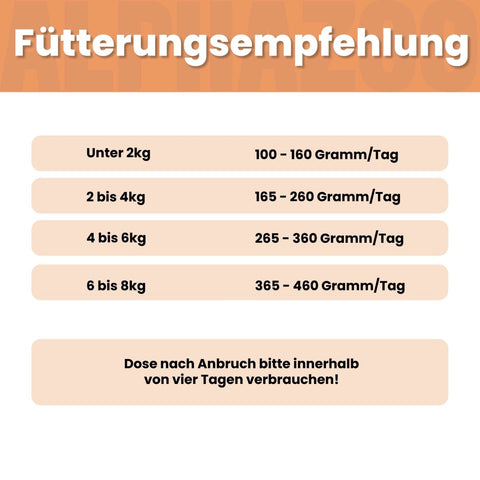 Lachs + Huhn Nassfutter für Katze alphazoo Nassfutter Lachs + Huhn - Duoprotein für Katzen