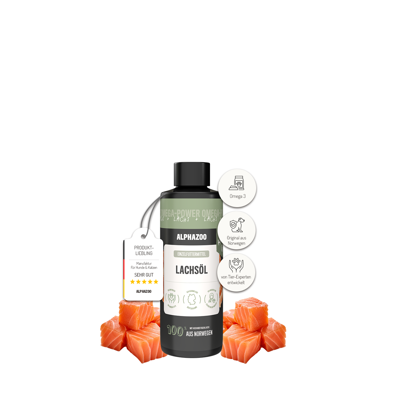 
                      Lachsöl für Hunde Lachsöl für Hunde – Omega-3 Ergänzungsöl für gesunde Haut & glänzendes Fell
                      