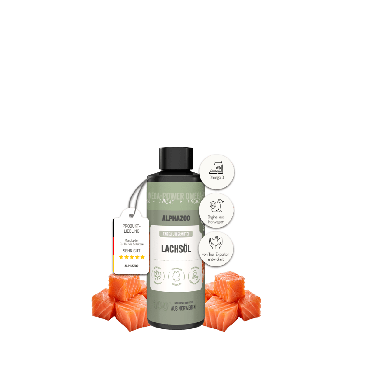 Lachsöl für Katzen Lachsöl für Katzen – Hochwertige Futterergänzung für Haut, Fell & Immunsystem – reich an Omega-3, -6 & -9 Fettsäuren.