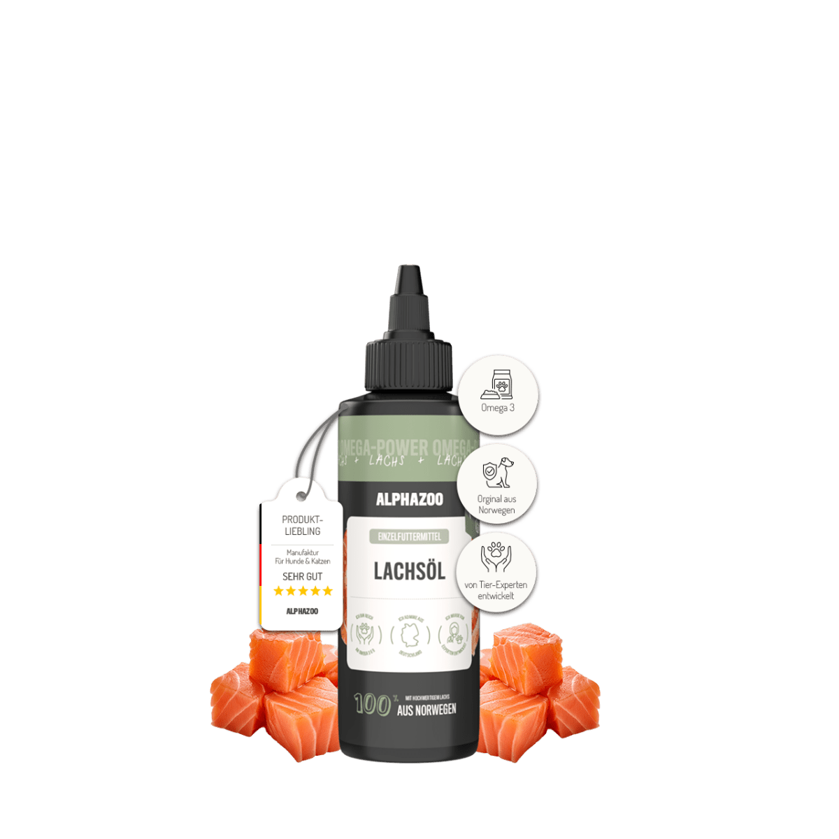 Salmon oil for dogs