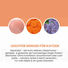 Monoprotein Huhn Nassfutter für Katze