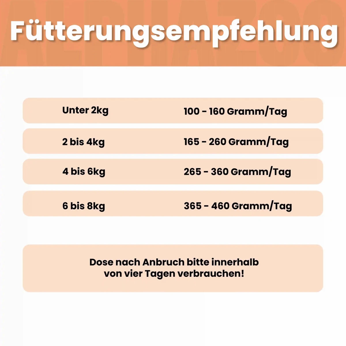 Monoprotein Huhn Nassfutter für Katze alphazoo Monoprotein Huhn mit Lachsöl - Nassfutter für Katzen