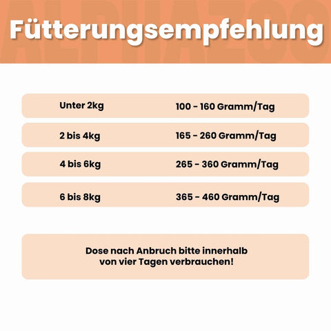 Monoprotein Huhn Nassfutter für Katze alphazoo Monoprotein Huhn mit Lachsöl - Nassfutter für Katzen