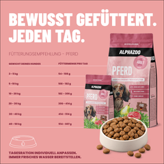 Adult Trockenfutter Pferd