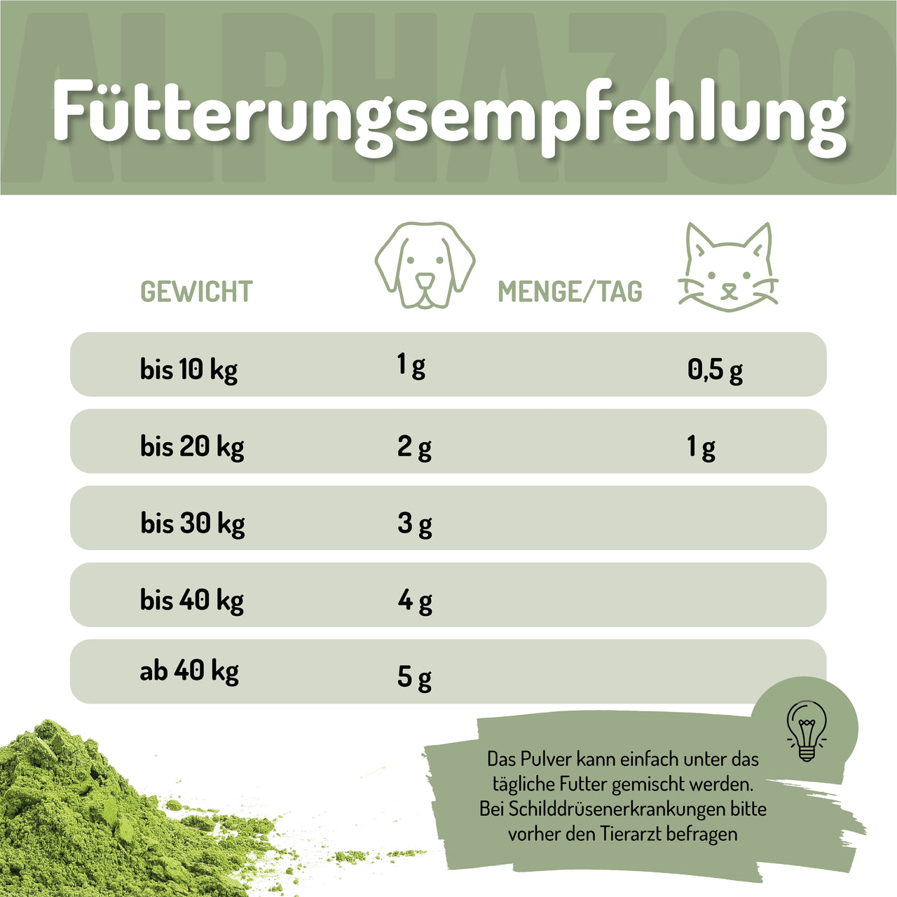 
                      Seaweed flour 250g for dogs & cats I Ascophyllum Nodosum seaweed
                      