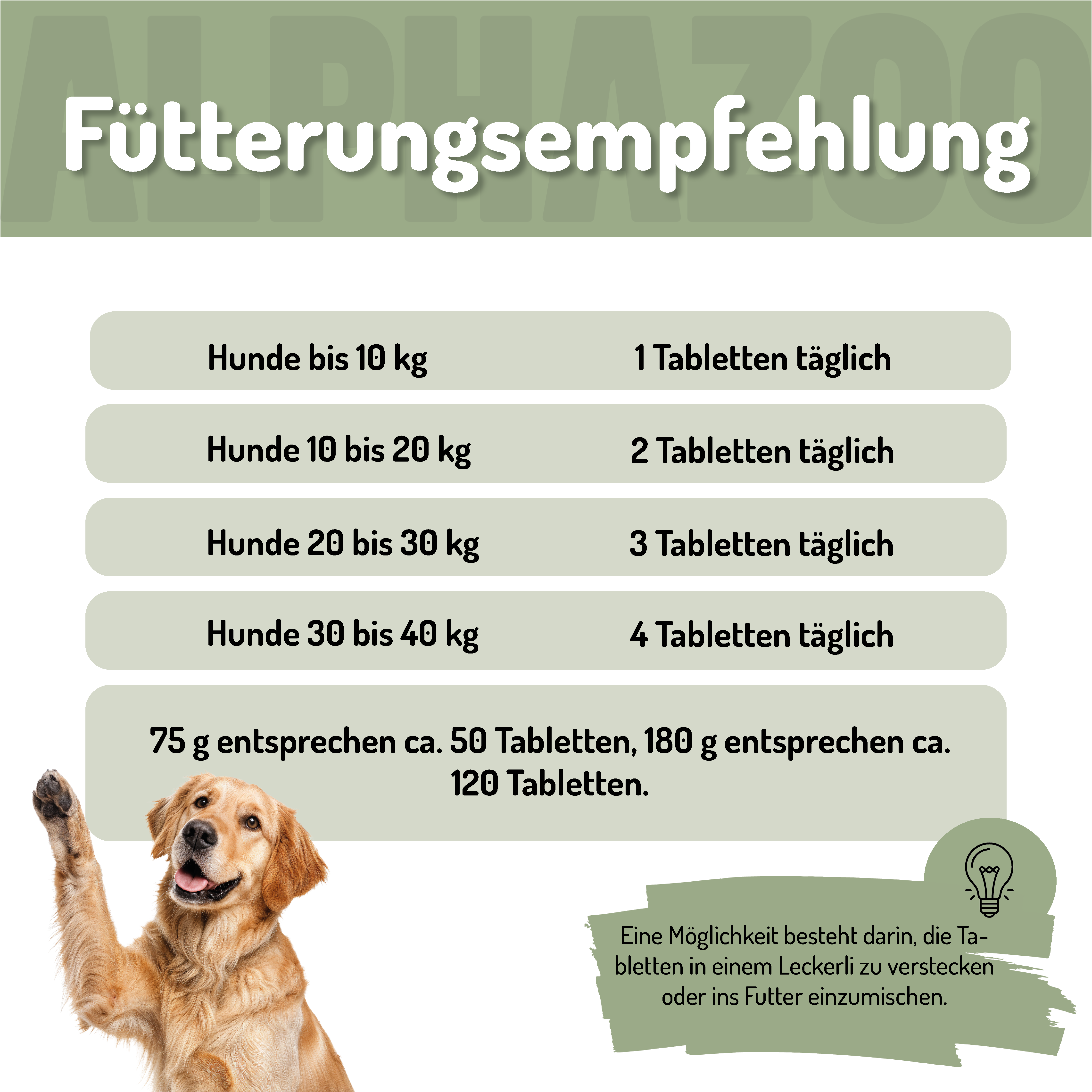Seelenruhe Tabletten Seelenruhe Tabletten – Ergänzungsfutter in Tablettenform