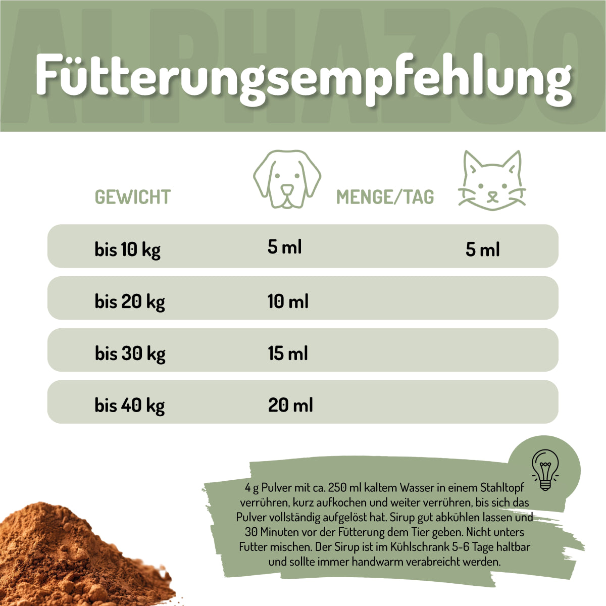 Ulmenrinde Pulver 120 g - ALPHAZOO